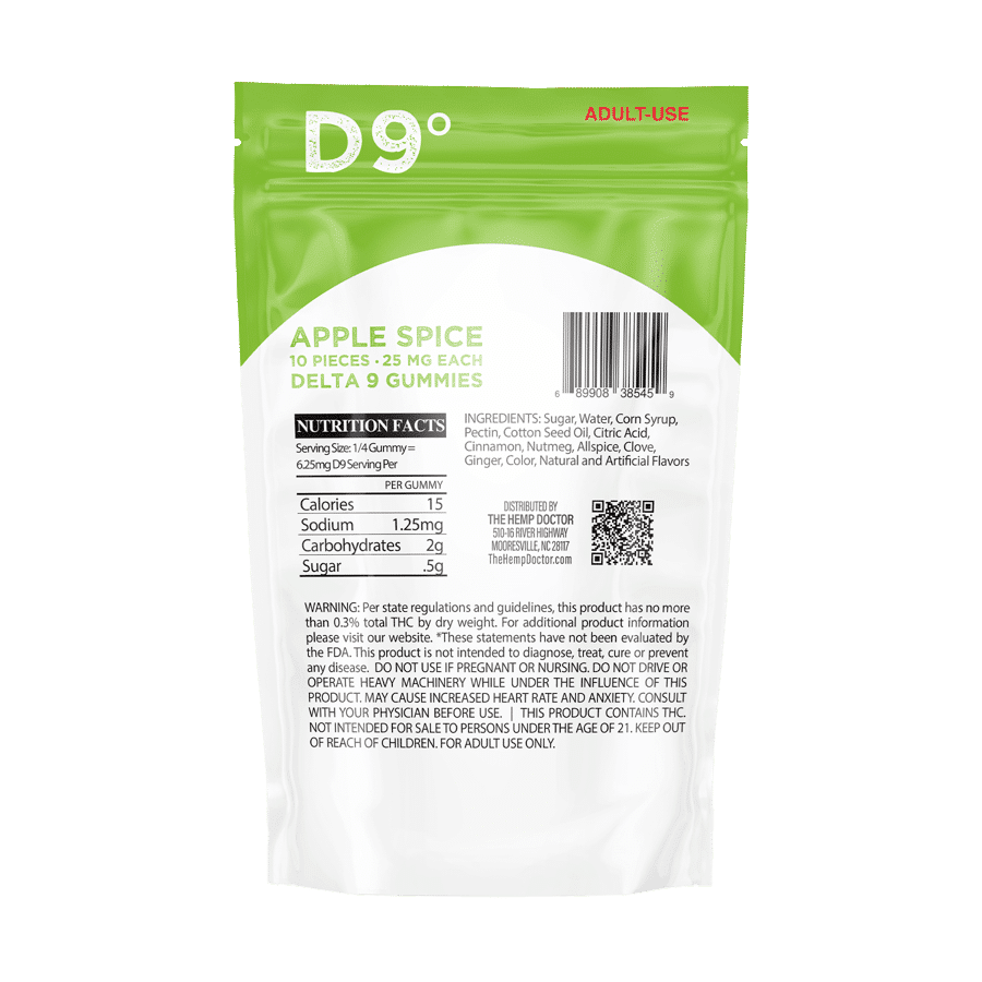 25mg Delta 9 THC Gummies