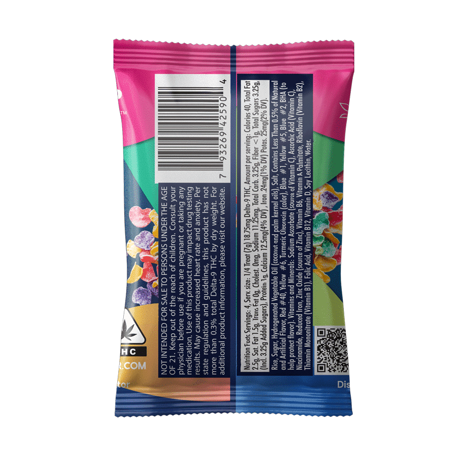 Delta 9 THC Trippy Treats