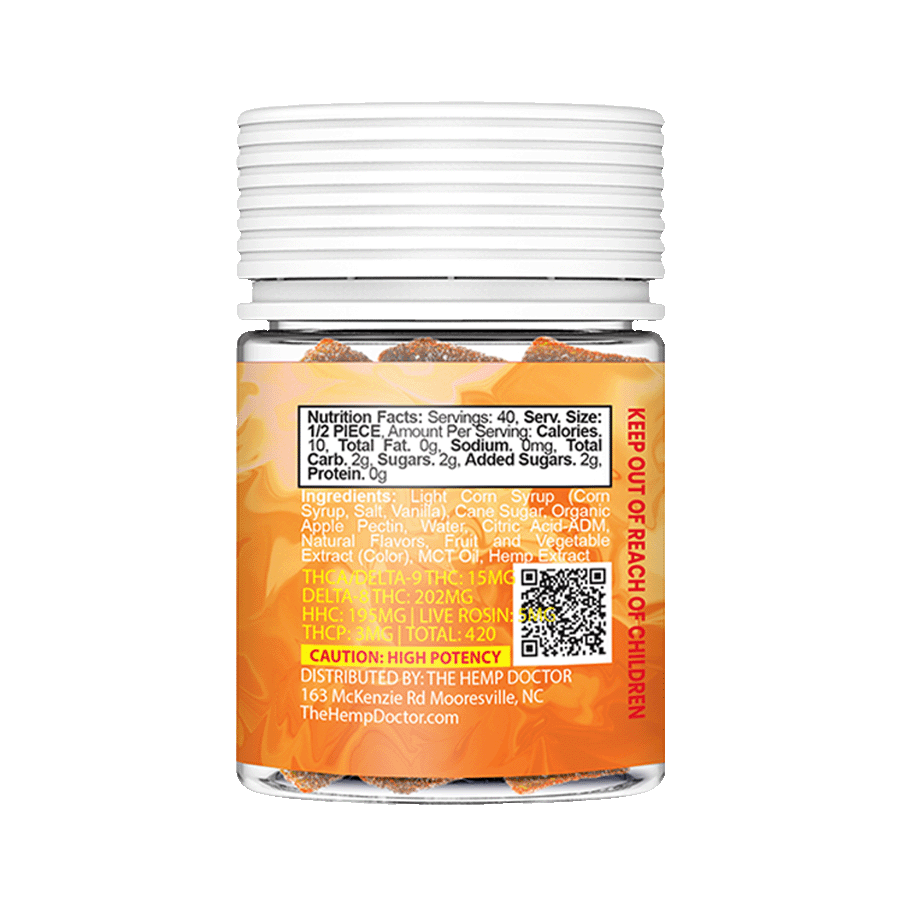 Phuk’d Up 420mg THCA Gummies