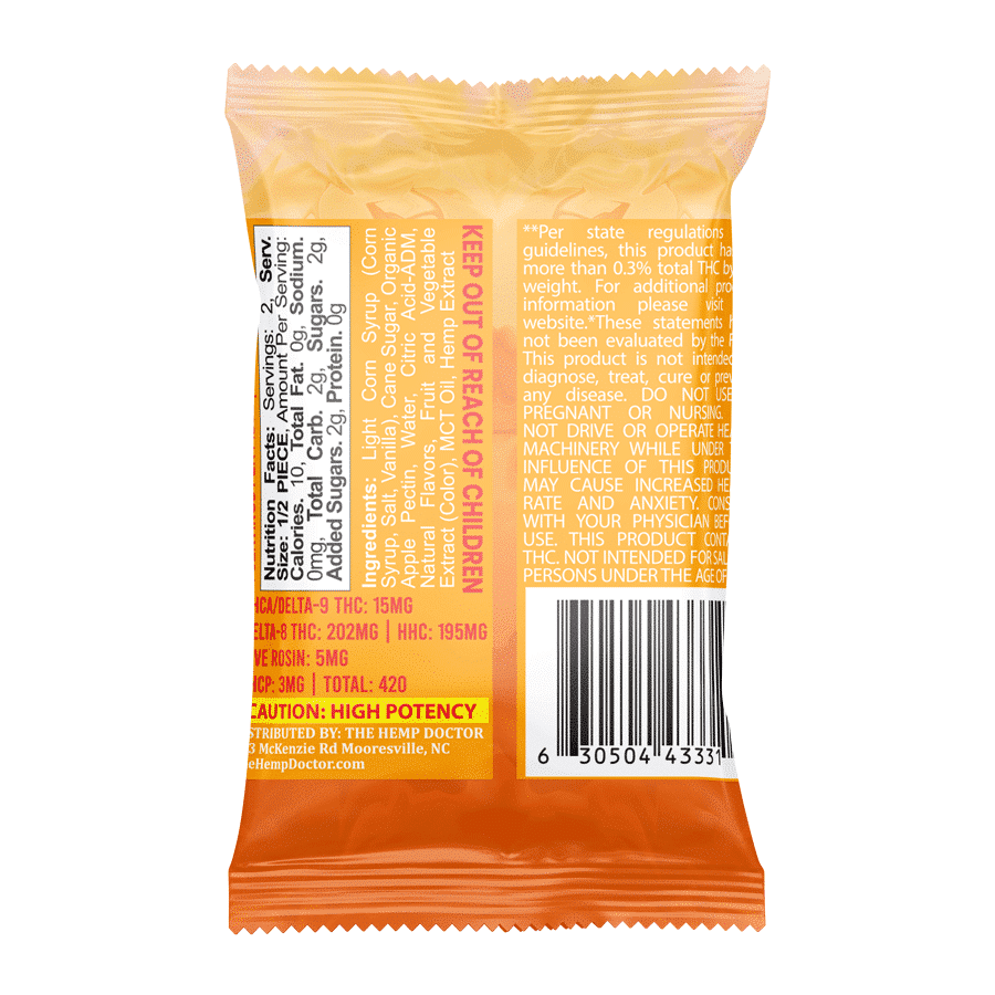 Phuk’d Up 420mg THCA Gummies